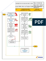 PRM-OP-P09 Reclamo Por Doble Cobro Con Tarjeta de Credito