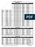 Blocos Sistema PDF