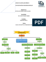 Mapa Coceptual Jose Ignacio Hernandez Ramos