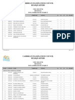 Caribbean Examinations Council Headquarters: Csec 2013 June Regional Top Candidates by Subject