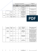 Matriz de Requisitos Legales Ambientales Codigo: Ges de - 021 REV. 4