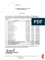 Principales accionistas de Riopaila Castilla S.A