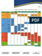 Malla Contaduría Pública.pdf