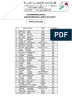 Classement  TC messieurs Nov  2018-2019.pdf