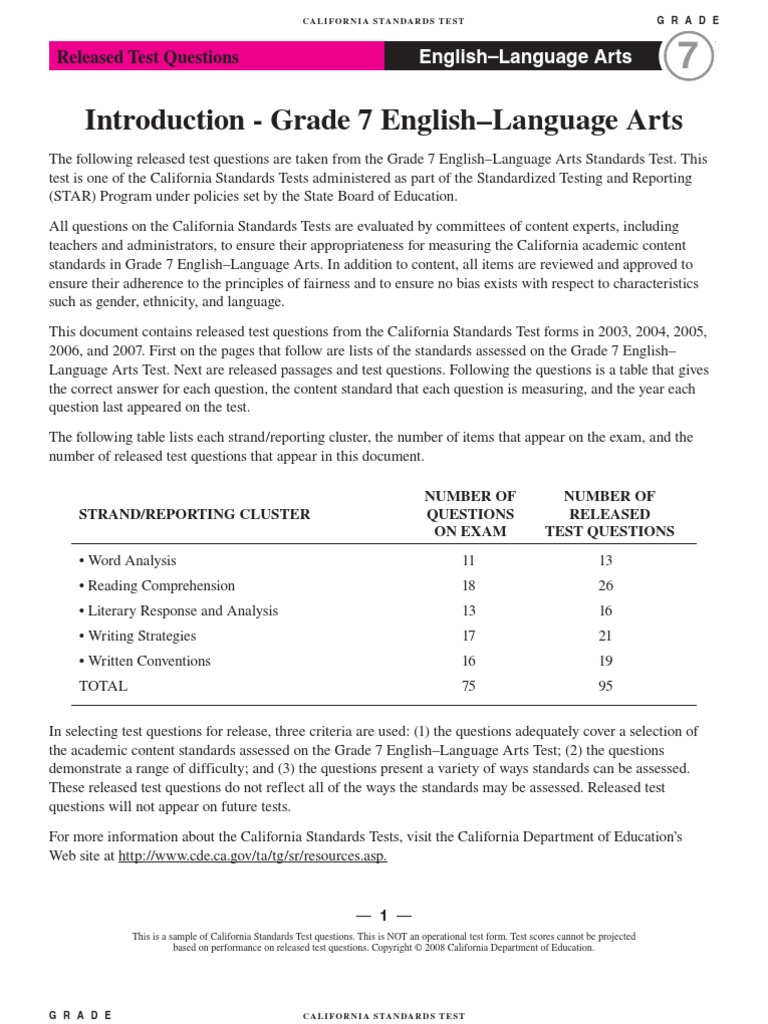 Grade 7 ELA RTQ - Standardized Testing and Reporting (CA Dept of ...