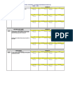 Monthly Evidence - Planned Maintenance Manual YEAR: 2018: AIS Month of