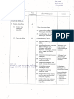 STPM S2 Kesan Masalah Cabaran PDF