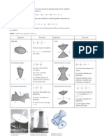 Semana 3 - Superficies y Funciones Vectoriales