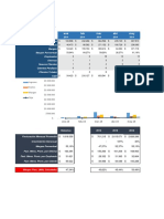 Indicadores Mensuales Datos PDF