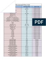 Rosemount Price List Guide