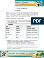 Evidencia Función de Los Alimentos