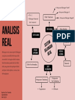Tugas Areal Peta Konsep - Septina DF PDF