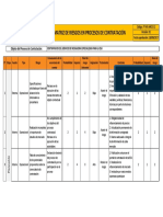 Matriz de Riesgo - MATRIZ DE RIESGOS PDF