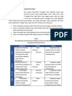 1.4. Kerangka Kerja Monitoring Dan Evaluasi