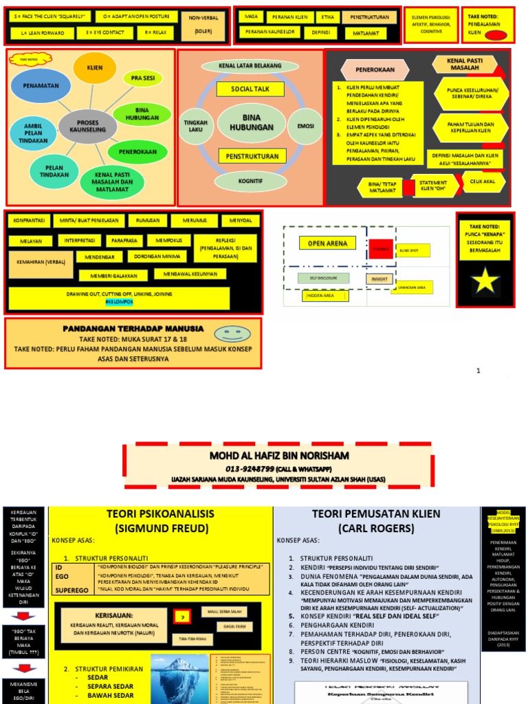 Teori Kaunseling Al Pdf