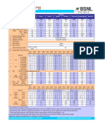 BSNL Prepaid Tariff 2013 PDF