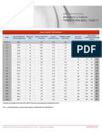 190930 Tabla de Cables THWN