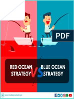 Blue Ocean Strategy VS Red Ocean Strategy