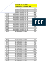 Validador Diplomas Cemil PDF
