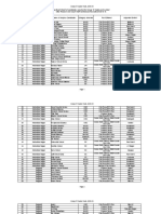 Adjustment Chart of Candidates Selected For Group 'D' Cadre Posts Under Uttar Pradesh Civil Court Staff Centralized Recruitment 2018-19