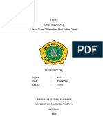 Suci - F201902010 - Tugas Kimia Medisinal - Bagan Proses Metabolisme Obat Dalam Tubuh