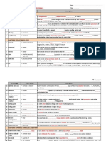 LIST OF DEFINITION (Template) IN CHEMISTRY F4