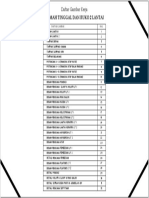 Daftar Gambar Kerja