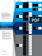 Microsoft Role-Based Certification Roadmap POSTER (March 2019)