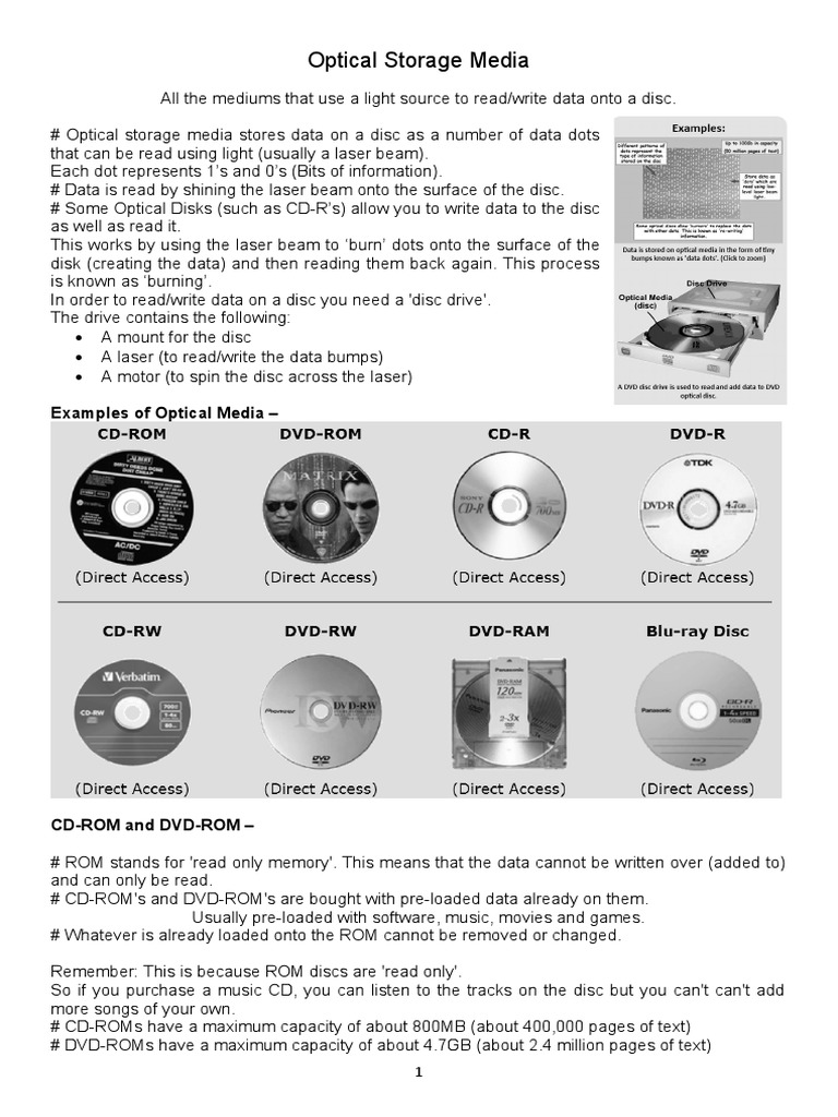 Optical Storage Device PDF Cd Rom Dvd
