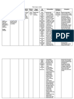 Tabel Analisis Widya