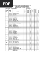 Review2 Panel Marks Manjukavi