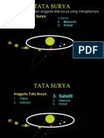 Tata Surya