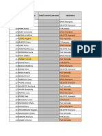 Tema Excel Proiect TIC CECCAR 2020