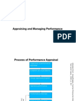 Appraising Performance Management