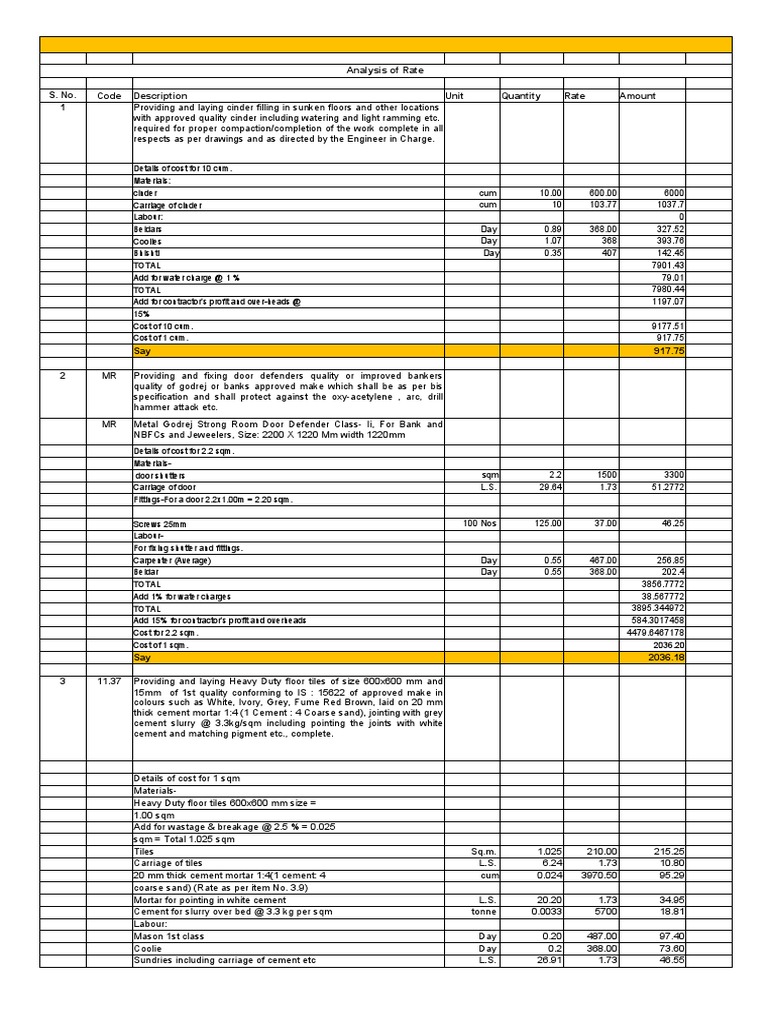 Analysis of Rate S. No. Code Description Unit Quantity Rate Amount 1