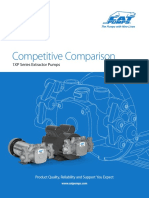 Competitive Comparison: 1XP Series Extractor Pumps