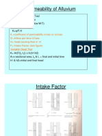 Water Pressure Test