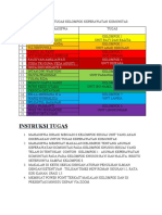 Pembagian Tugas Kelompok Keperawatan Komunitas