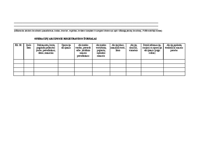 Operaciju Akcijomis Registravimo Zurnalas PDF