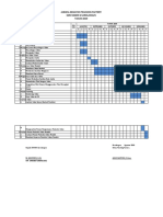 Jadwal Kegiatan Teaching Factory