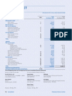 Balance Sheet: As at 31st March, 2015