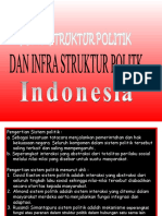 Sistem Politik Indonesia 2