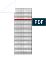 اسماء المحلات PDF