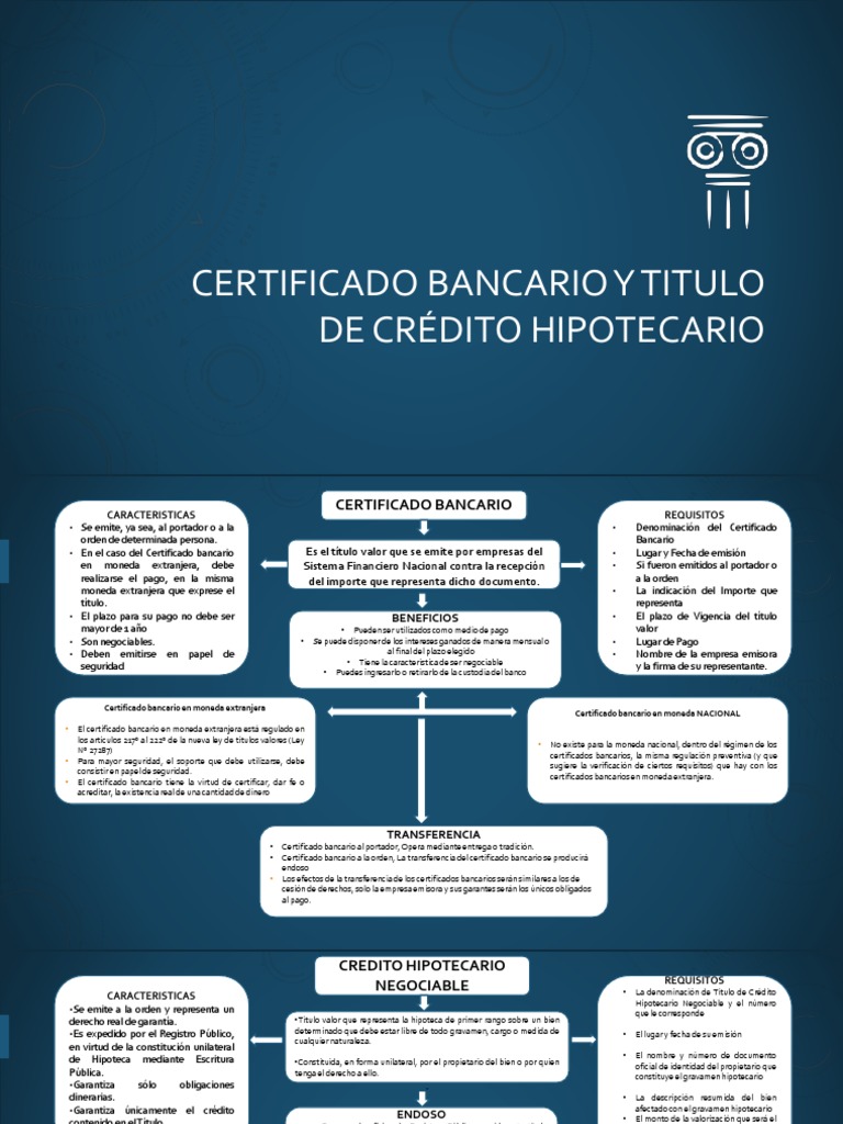 Certificado Bancario y Titulo de Crédito Hipotecario | PDF | Hipoteca ...