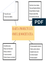 Harta Proiectului Doamna Dina