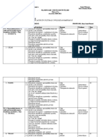 CDS Integrat Planificare - Unități - de - Învățare