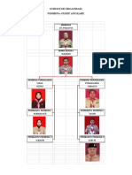 Struktur Organisasi