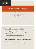 04 Sp20 UML Collaboration Diagram