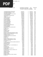 JGS-List of The Top100 Stockholders and PDTC Participants As of September 30, 2020