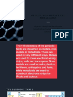 1.2 Metals, Non-Metals and Metalloids